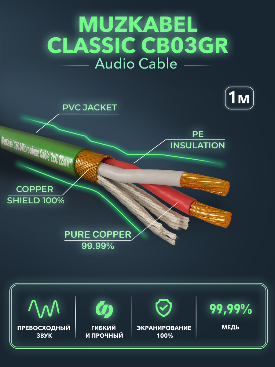 Микрофонный кабель - MUZKABEL CB03, 2 Х 0.22 мм², Зелёный