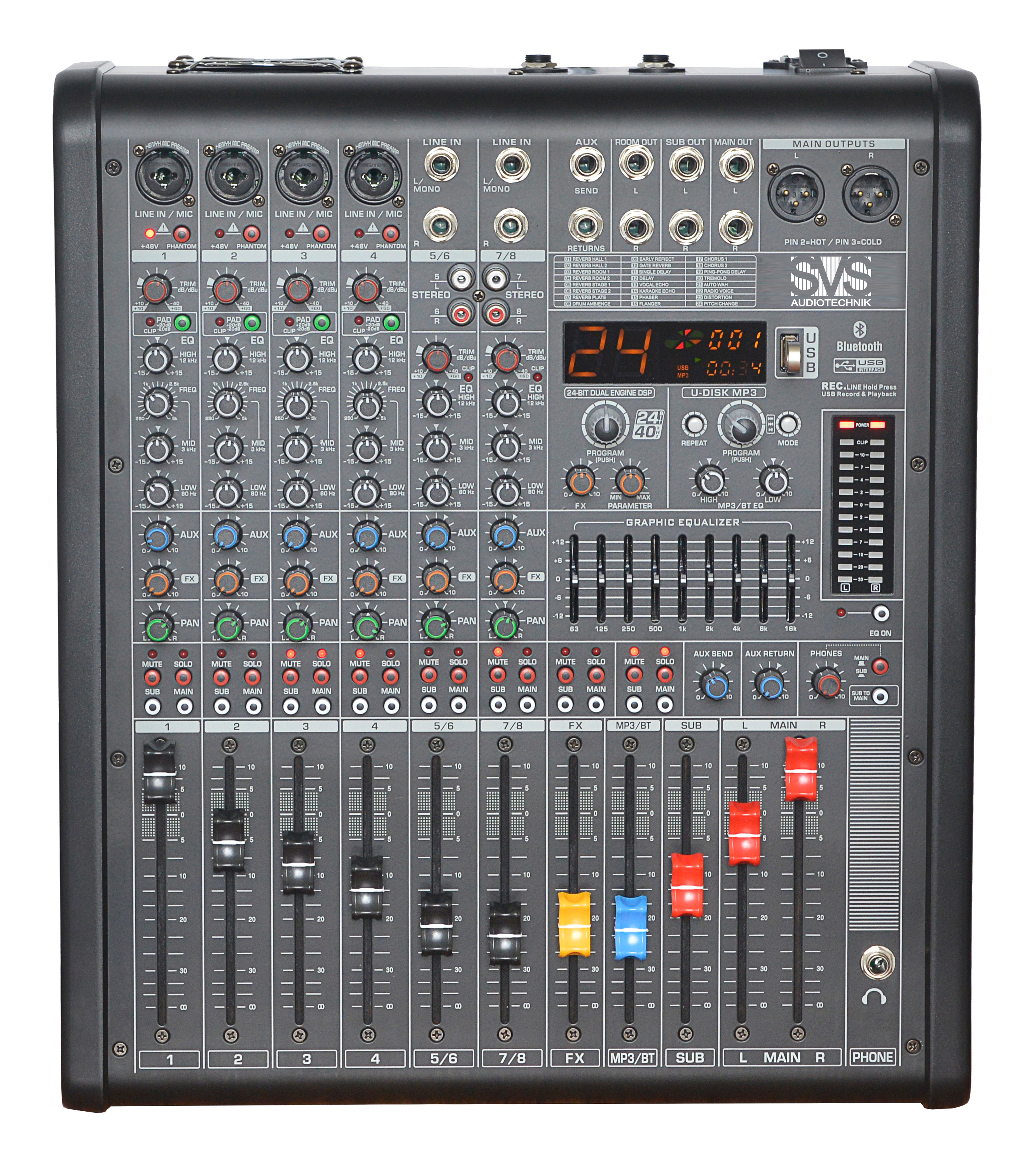 Микшерный пульт SVS Audiotechnik PM-8A