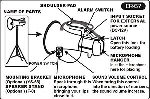 Мегафон ручной Show ER-67