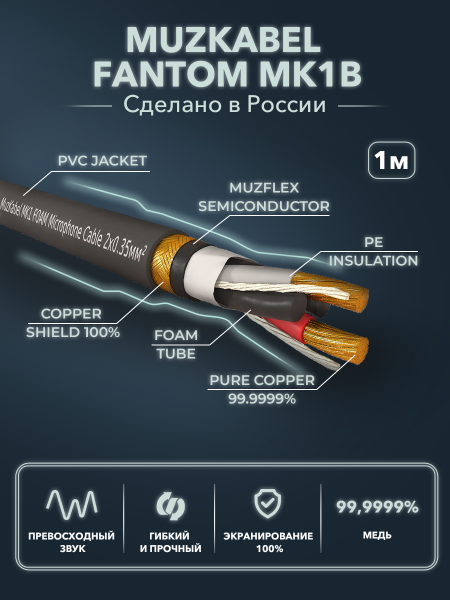 Микрофонный кабель - MUZKABEL MK1B, 2 х 0.35 мм², Черный