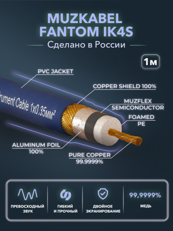 Инструментальный кабель - MUZKABEL IK 4S, 1 x 0.35 мм², Синий