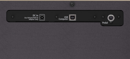 Цифровое пианино Roland F701 WH