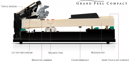 Цифровое пианино Kawai CA59 B