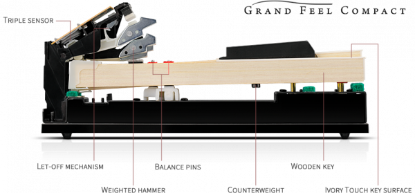 Цифровое пианино Kawai CA59 W