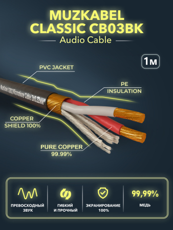 Микрофонный кабель - MUZKABEL CB03, 2 Х 0.22 мм², Чёрный