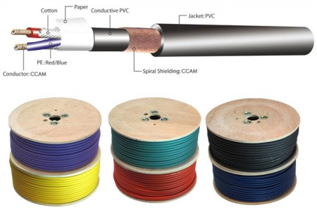 Микрофонный кабель - Kirlin MBC-24-100M BK, 2 Х 0.22 мм², 100м